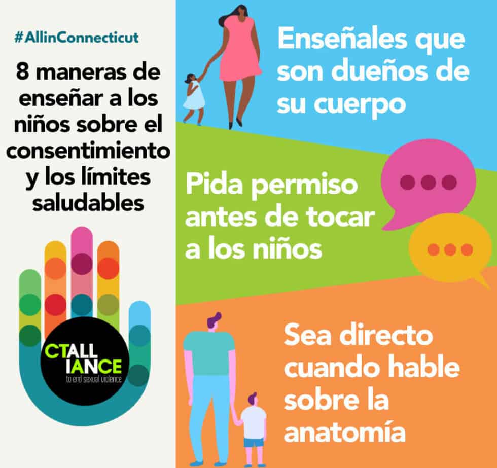 8 Maneras De Enseñar A Los Niños Sobre El Consentimiento Y Los Límites Saludables Connecticut 7946